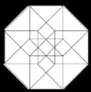 Hypercube